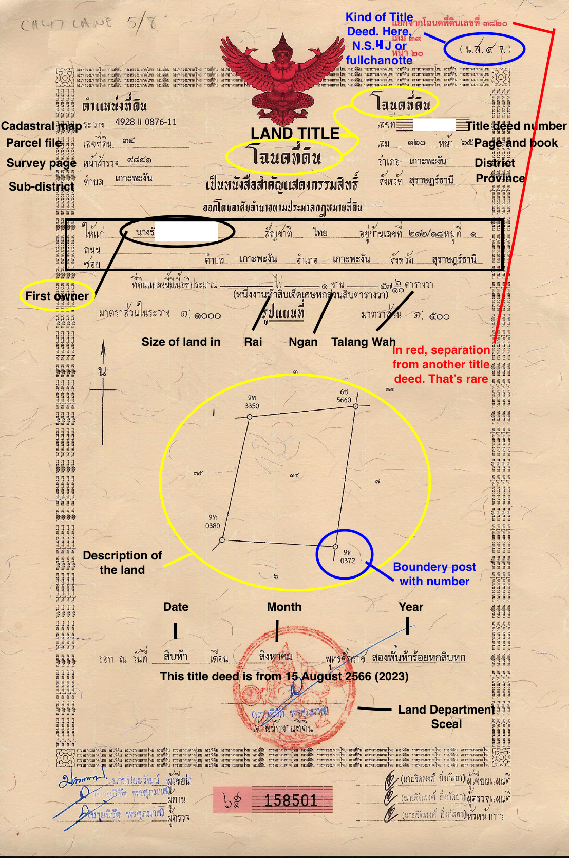 Title Deeds in Thailand