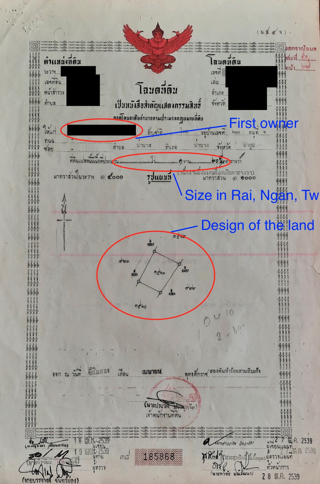 Real Example of Nor Sor Sam Jor