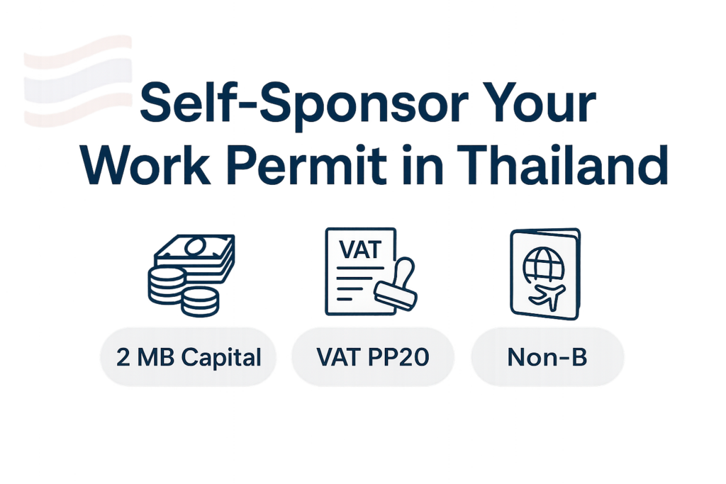 
This infographic shows the main steps to self-sponsor your work permit in Thailand:
You need 2 million baht in capital.
You must register for VAT PP20.
You also need a Non-Immigrant B visa.