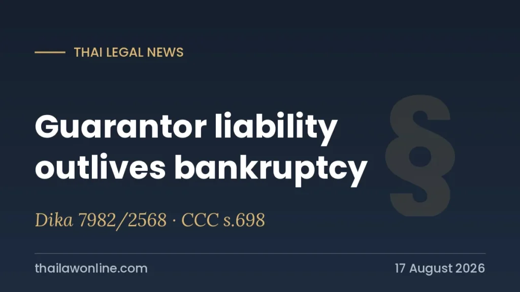 Guarantor liability survives borrower bankruptcy in Thailand - Dika 7982/2568, CCC section 698