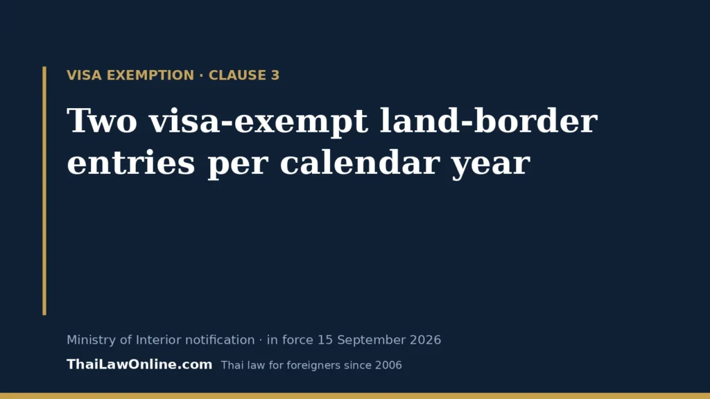 Thai Legal News card: visa exempt entries through land border checkpoints are limited to two per calendar year, under a notification in force 15 September 2026