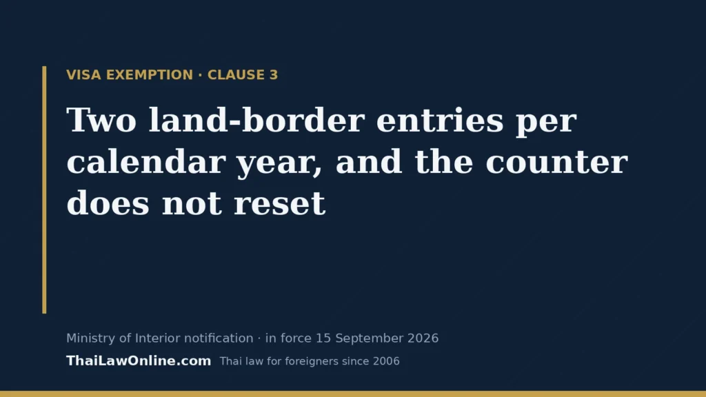 Thailand visa exemption clause 3: land-border and designated-checkpoint entries limited to twice per calendar year from 15 September 2026