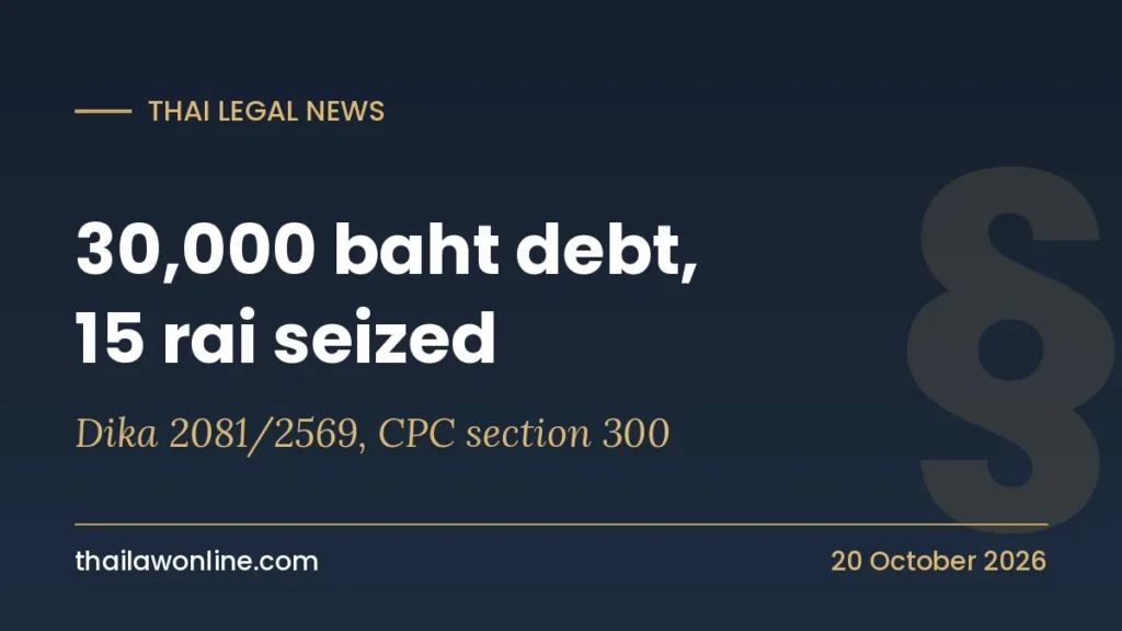 Thai Supreme Court Dika 2081/2569: seizure of land limited under Civil Procedure Code section 300